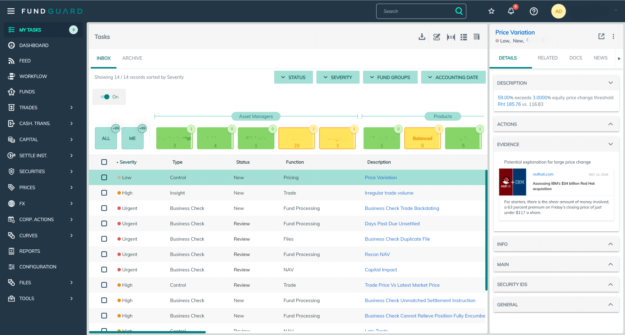 FundGuard | Fund Accounting Platform & IBOR Software Solutions